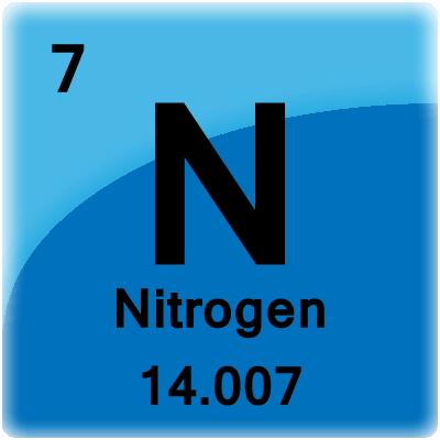 Nitrogen, azoto, elemento chimico.
