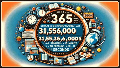 Immagine colorata che illustra il calcolo dei secondi in un anno